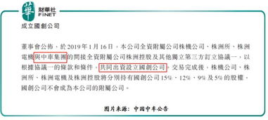中國中車股價領跑兩市，存貨807.5億，技術驅動2019業(yè)績保障